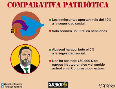 Guerra de tests entre el PP y el Ministerio de Sanidad; el ex rey Juan Carlos, bajo investigación judicial y dos catalanes (el cantante Pau Donés y la actriz Rosa María Sardá), vencidos por el cáncer. Guerra de tests entre el PP y el Ministerio de Sanidad; el ex rey Juan Carlos, bajo investigación judicial y dos catalanes (el cantante Pau Donés y la actriz Rosa María Sardá), vencidos por el cáncer.