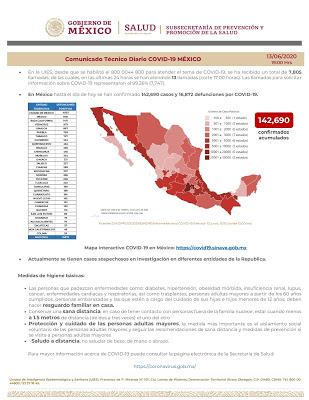 CONFERENCIA DE PRENSA – INFORME DIARIO SOBRE CORONAVIRUS COVID-19 EN MÉXICO - 13 JUNIO 2020
