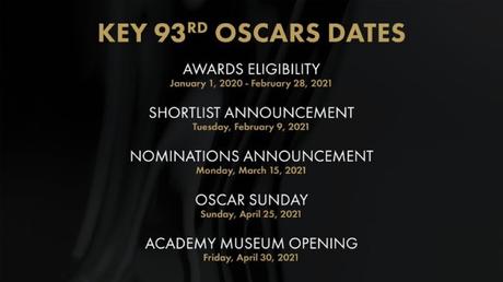 Los Oscars se retrasan a Abril de 2021