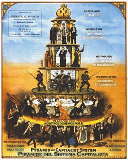 Representaciones de la clase obrera en Wonderland