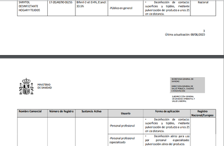 ¿Cómo desinfectar la ropa sin agua caliente? ¿Cómo desinfectar la ropa sin agua caliente?