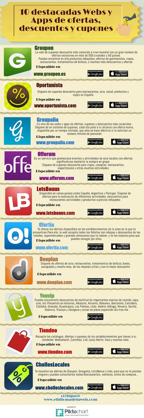 10 destacadas webs y apps de ofertas, descuentos y cupones 10 destacadas webs y apps de ofertas, descuentos y cupones