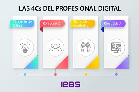 IEBS celebra su décimo aniversario con más de 123.000 Alumni formados