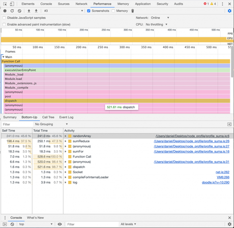 Profiling en Node