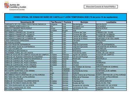 Verano 2020: Las piscinas y zonas fluviales de baño se preparan para recibir un año atípico