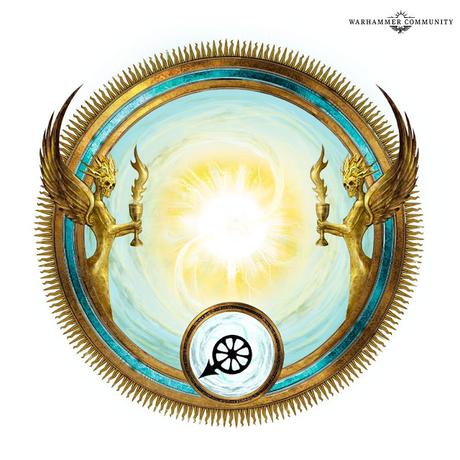 Repaso/resumen de Warhammer Community, ayer