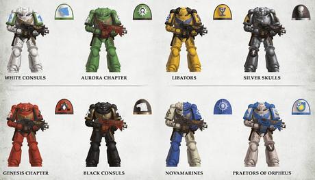 Esquemas de capítulos de Astartes leales al Imperio (Primaris)