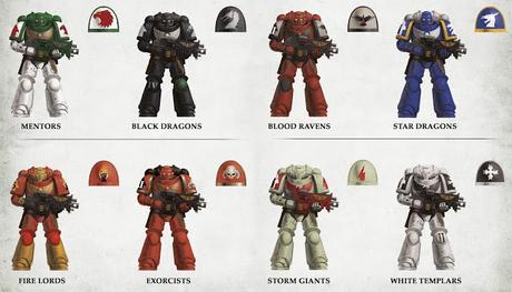 Esquemas de capítulos de Astartes leales al Imperio (Primaris)
