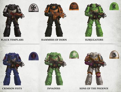 Esquemas de capítulos de Astartes leales al Imperio (Primaris)