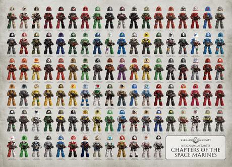 Esquemas de capítulos de Astartes leales al Imperio (Primaris)