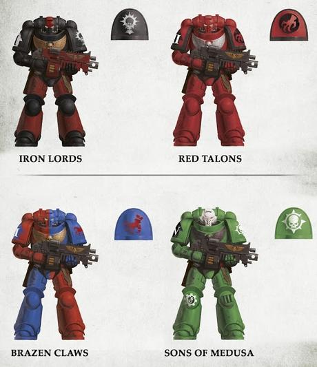 Esquemas de capítulos de Astartes leales al Imperio (Primaris)