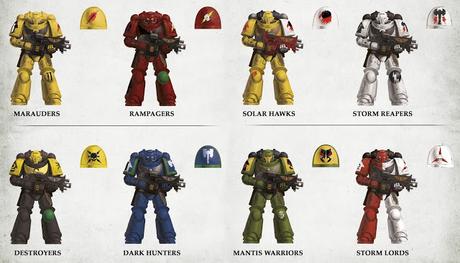 Esquemas de capítulos de Astartes leales al Imperio (Primaris)
