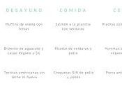 Menú Semanal.2 Leche Huevo