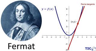 Activity 2.1. The Limit in Geometry Problems Activity 2.1. The Limit in Geometry Problems