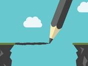 Claves para resolver cualquier problema efectividad