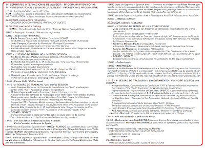 FORTIFICACIONES DE LA RAYA A PATRIMONIO MUNDIALLa Câmara ...