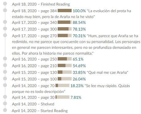 Los hijos de Anansi, de Neil Gaiman Los hijos de Anansi, de Neil Gaiman