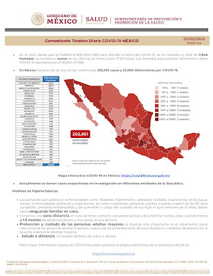 COVID-19 EN MÉXICO 25-06-2020