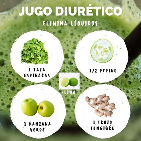 Batido Diurético