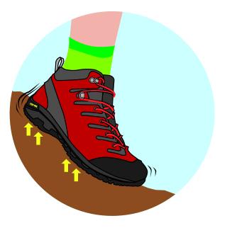 Senderismo y trekking: El calzado ideal.