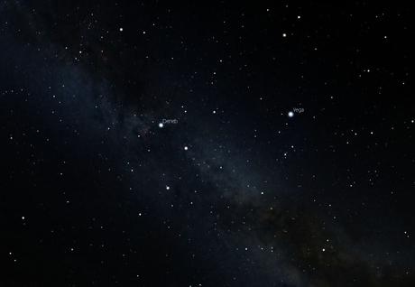 Cómo valorar fácilmente la calidad del cielo nocturno