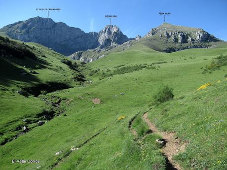 L.lindes-El Puerto Güeria-Manín