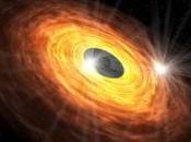 Parpadeo corazón Láctea