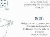 Menú semanal.3 Leche Huevo