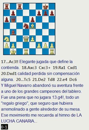 Miguel Navarro, un ajedrecista canario del ¡Real Madrid!