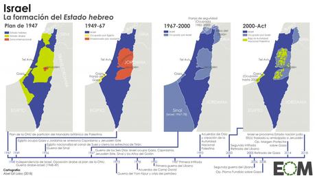 ¿Cuáles son las fronteras de Israel? ¿Cuáles son las fronteras de Israel?