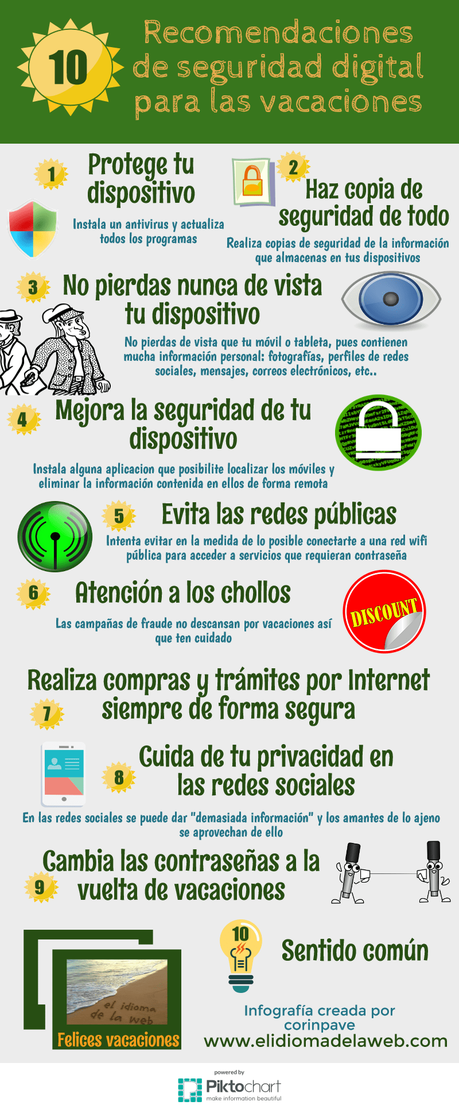 Consejos de seguridad digital para vacaciones