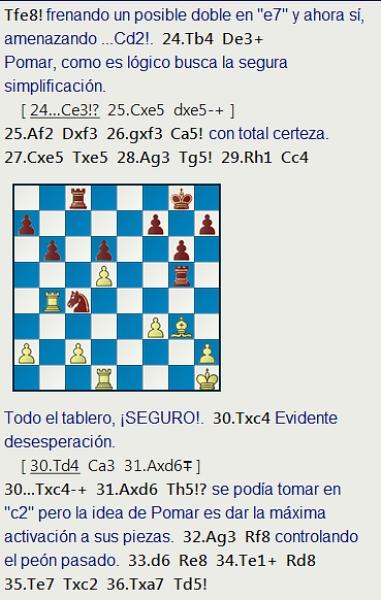 Una partida del Campeonato de España de 1964 celebrado en Las Palmas Una partida del Campeonato de España de 1964 celebrado en Las Palmas