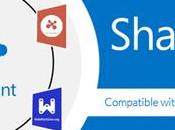 SharePoint
