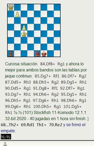 Las tablas de Blas Rodríguez ante el Campeón de España de 1964, el MI Antonio Medina