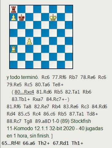 Las tablas de Blas Rodríguez ante el Campeón de España de 1964, el MI Antonio Medina