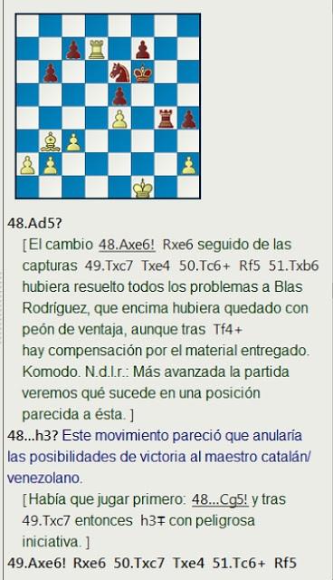 Las tablas de Blas Rodríguez ante el Campeón de España de 1964, el MI Antonio Medina