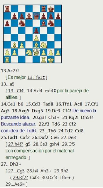 Las tablas de Blas Rodríguez ante el Campeón de España de 1964, el MI Antonio Medina