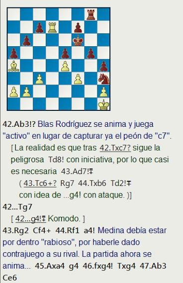 Las tablas de Blas Rodríguez ante el Campeón de España de 1964, el MI Antonio Medina