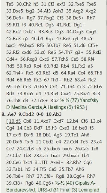 Las tablas de Blas Rodríguez ante el Campeón de España de 1964, el MI Antonio Medina