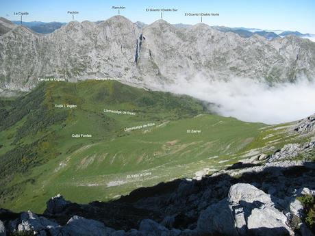 L.lindes-Pena Rueda-L´Escureo-Cortes