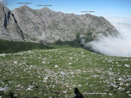 L.lindes-Pena Rueda-L´Escureo-Cortes