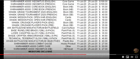 Precios en dólares (US/CAN) de los pre-pedidos de GW del día 11-07