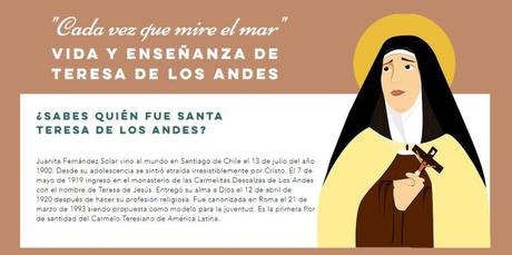 ‘Cada vez que mire el mar’. Curso virtual gratuito sobre Teresa de los Andes