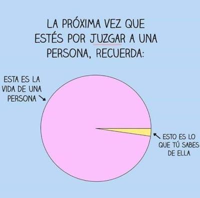La Próxima vez que Estés por Juzgar