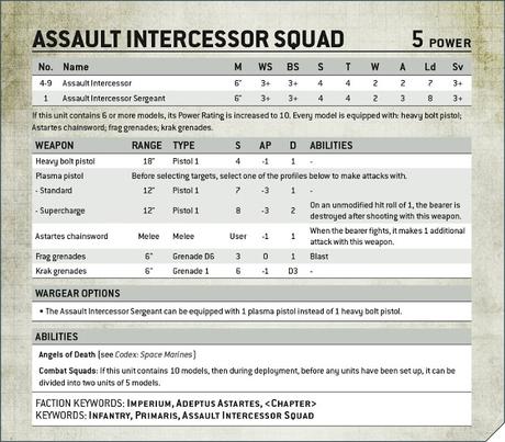 Presentaciones, previas demás 