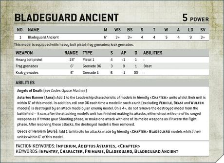 Presentaciones, previas demás 