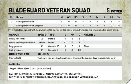 Presentaciones, previas demás 