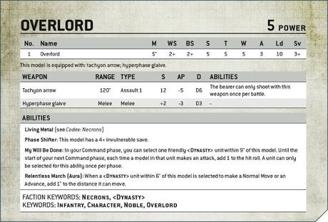 Presentaciones, previas y demás del Presentaciones, previas demás