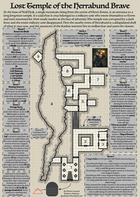 The Temple of the Herrabund Brave, de xmertx