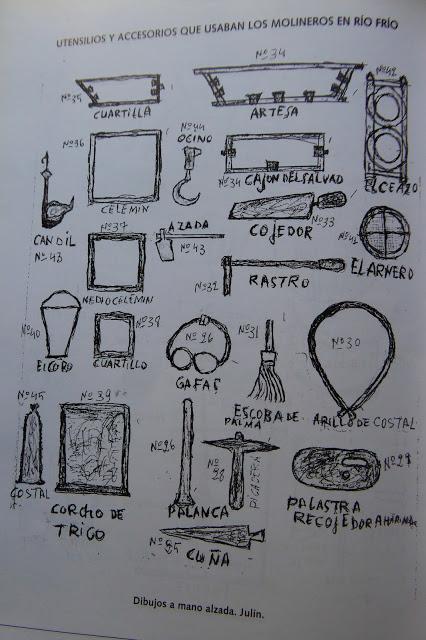 Molinos Hidráulicos de La Comarca de La Jara